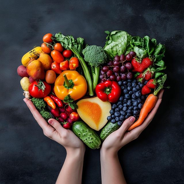 exploring the ⁤Nutritional Landscape‌ of Plant-Based Diets