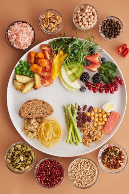 Effective Dietary strategies ⁢to Enhance PhenQ's Benefits