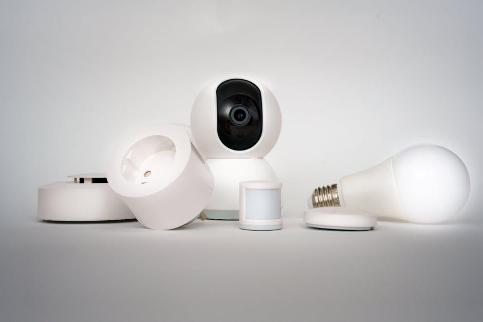 Smart Recommendations for enhanced protection