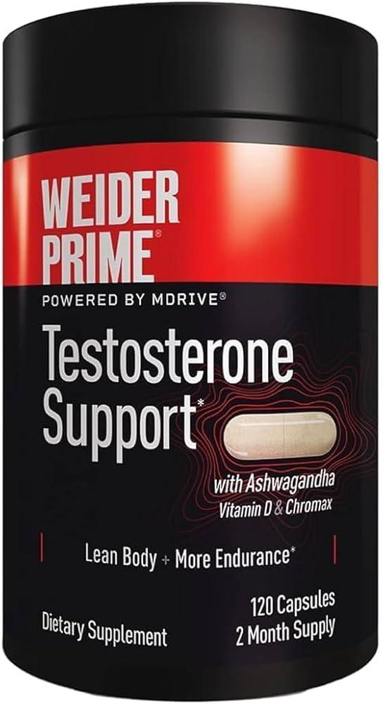 Understanding ⁤the Science Behind Roman Testosterone support
