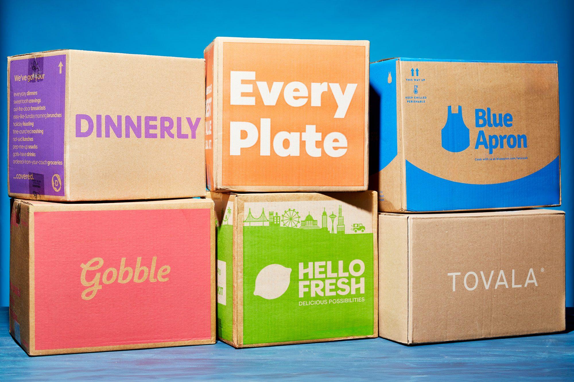 Evaluating the Environmental ‍Impact of Meal Kit​ Delivery Services