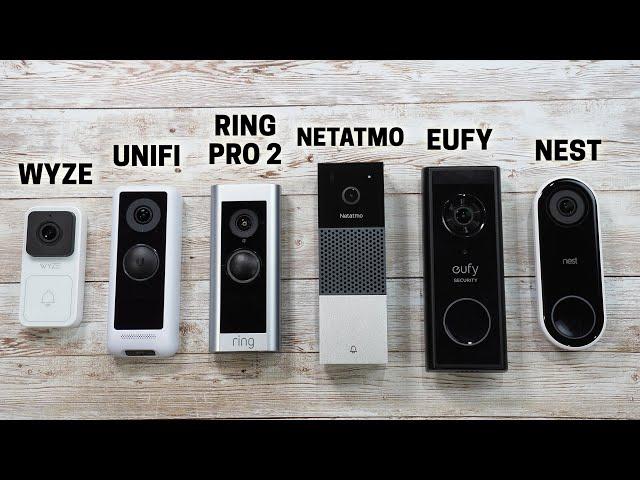 Pricing and Value ⁣Analysis: Choosing the Best Doorbell for Your Security Budget