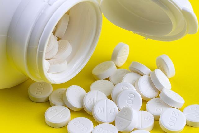 Making Informed Choices: Finding the Right Biotin Supplement ⁢for Your Needs