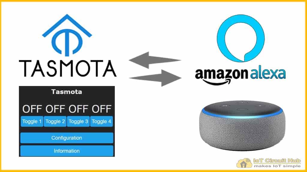 Exploring Alexa Integration: Seamless Voice Control for a Modern Lifestyle