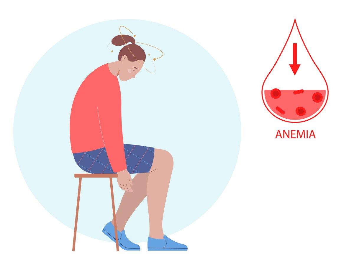 Understanding Iron Deficiency: Key Risks and Symptoms in Women