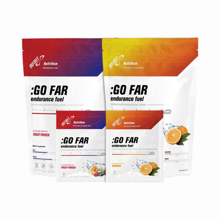 Tailoring Your ⁤Recovery Plan‍ with Infinit Nutrition‍ REPAIR