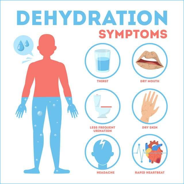 Dehydration Risks for Seniors: Understanding the Challenges and Consequences
